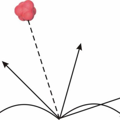 Neposlušná loptička (reaction ball)