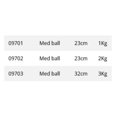 Med Ball - pružný medicinbal